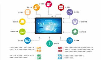 騰中Tenon無紙化智能會議系統 助力貴州某大學智慧校園建設與智能系統開發新突破